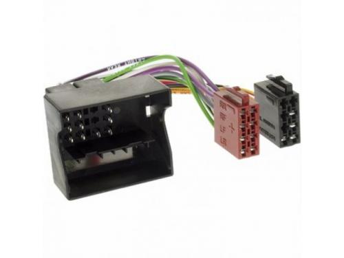 ISO FO-05 ISO FO-05