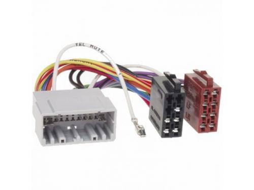 ISO CH-01 ISO CH-01