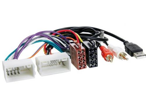 ISO HY-03A ISO HY-03A