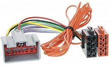 ISO FO-04